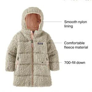 BRAND NEW - NEVER WORN Patagonia's Recycled Hi-Loft Parka